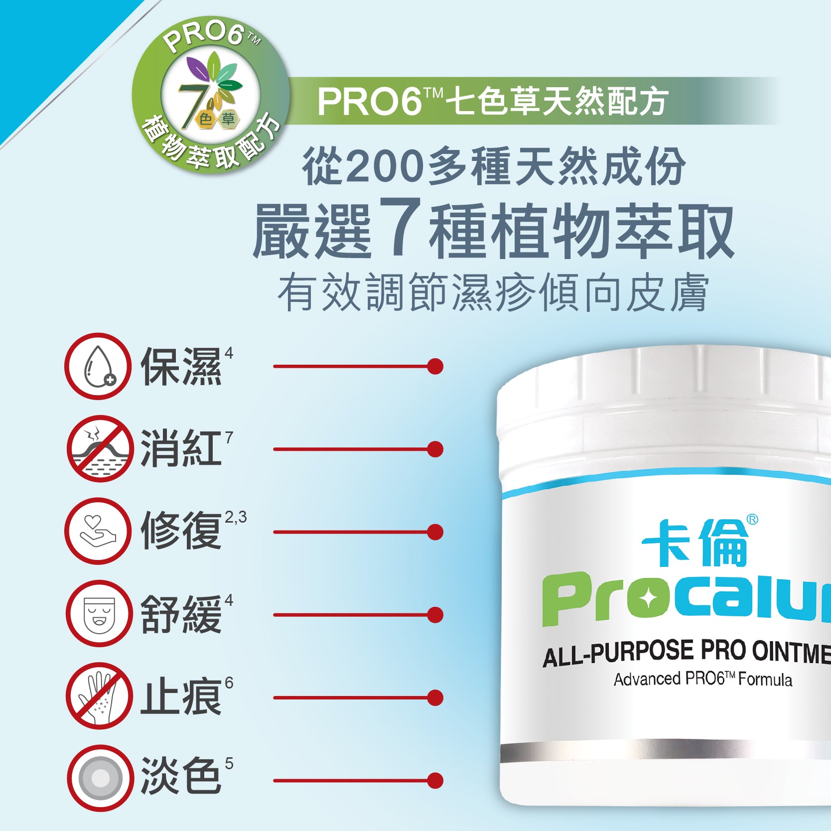 Procalun - 卡倫全效萬用膏 110ml (PRO6™七色草天然配方)