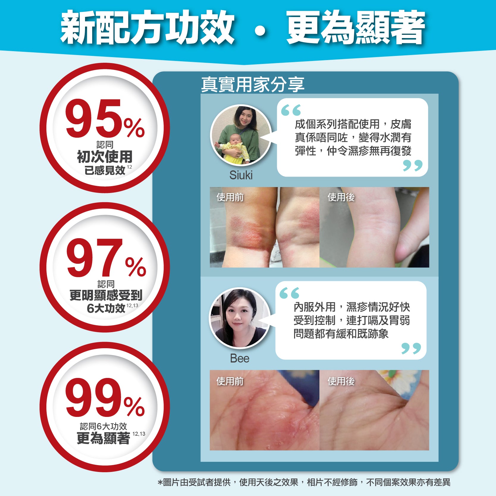 Procalun - 卡倫全效萬用膏 110ml (PRO6™七色草天然配方)
