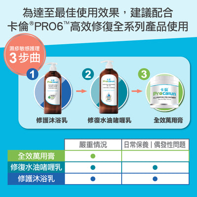 Procalun - 卡倫全效萬用膏 110ml (PRO6™七色草天然配方)