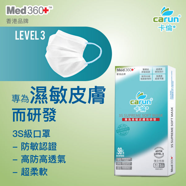 Carun x Med360+ 3S特柔防敏口罩 (5片裝)